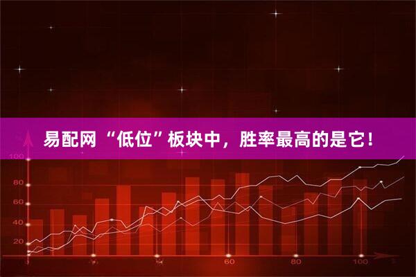 易配网 “低位”板块中，胜率最高的是它！