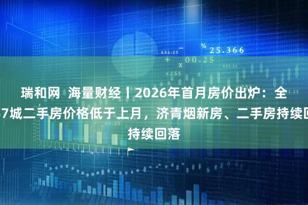 瑞和网  海量财经丨2026年首月房价出炉：全国67城二手房价格低于上月，济青烟新房、二手房持续回落